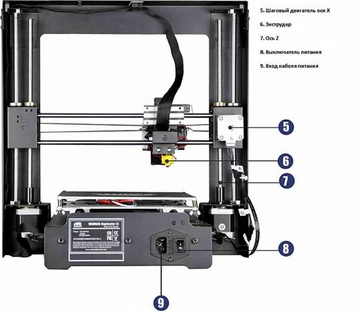 wanhao_duplicator_i3_plus-5