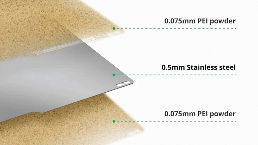 Пластина печатная PEI 3D-принтера Bambu Lab X1 & P1 series текстурированная