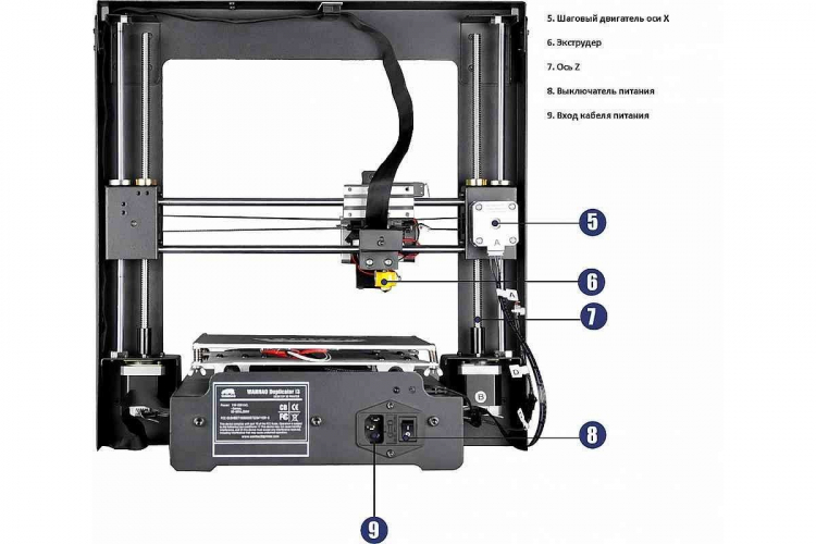 3D-принтер Wanhao Duplicator i3 Plus Mark II