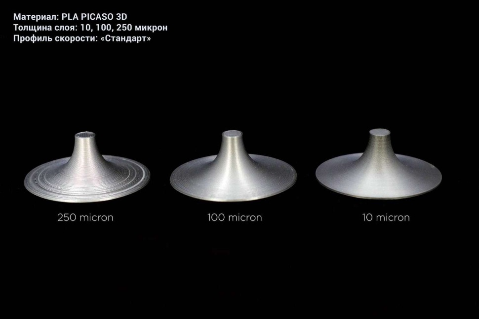 picaso-10-100-250-micron-view