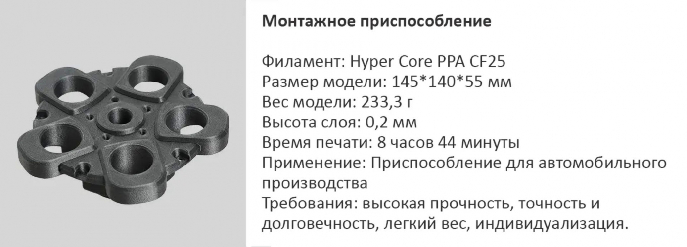 3D-принтер Raise3D Pro3 Plus HS