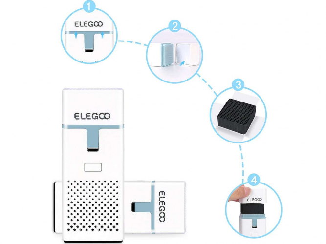 Устройство очистки воздуха Elegoo Mini Air Purifier
