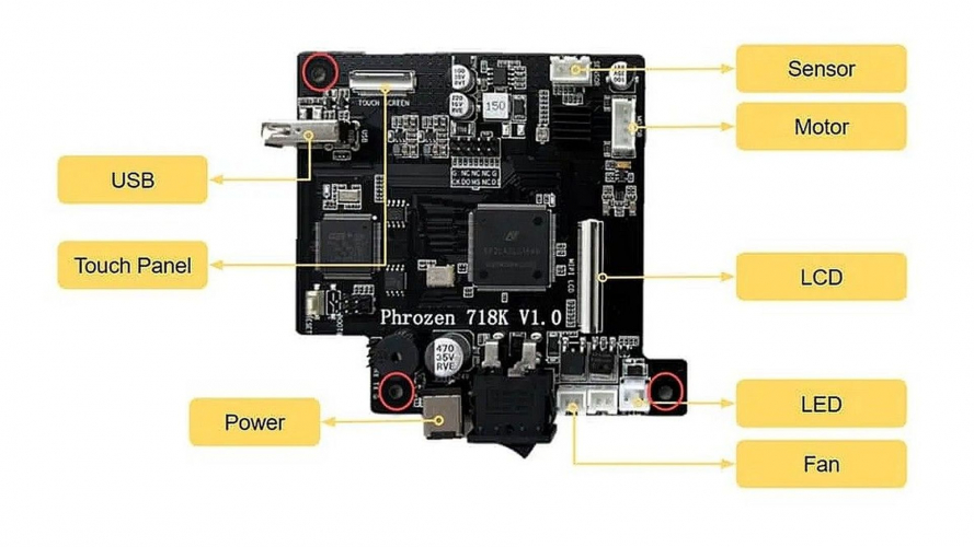 Материнская плата 3D-принтера Phrozen Sonic Mini 8K S