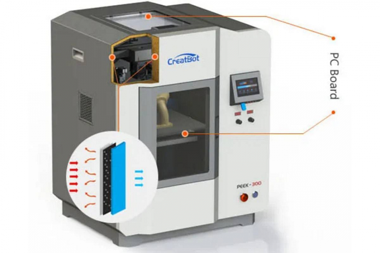 3D-принтер CreatBot PEEK-300