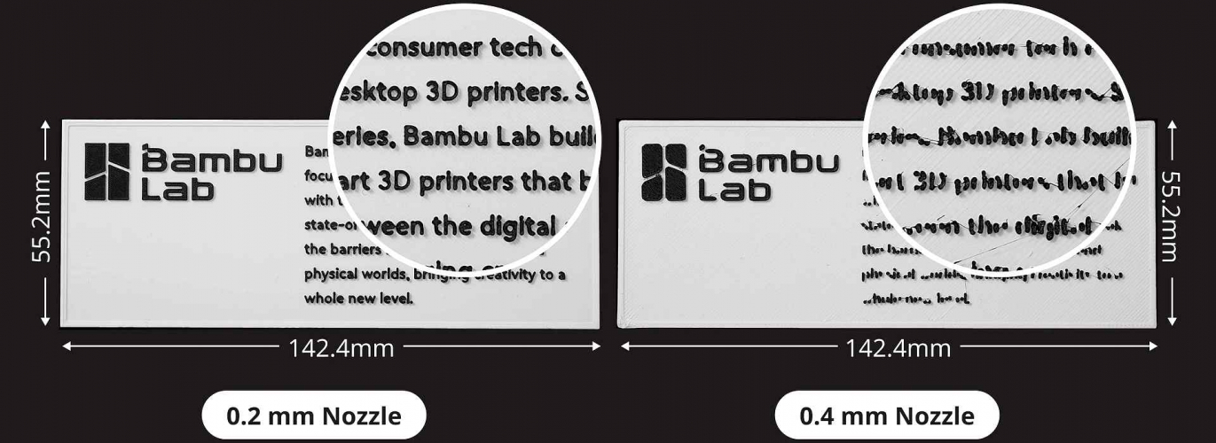 Хотенд 3D-принтера Bambu Lab H2D сопло сталь закаленная 0,8 мм