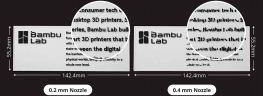 Хотенд 3D-принтера Bambu Lab H2D сопло сталь закаленная 0,8 мм
