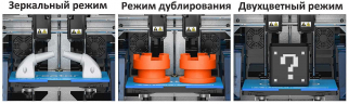 3D-принтер FlashForge Creator 3