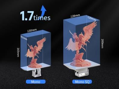 3D-принтер Anycubic Photon Mono SQ