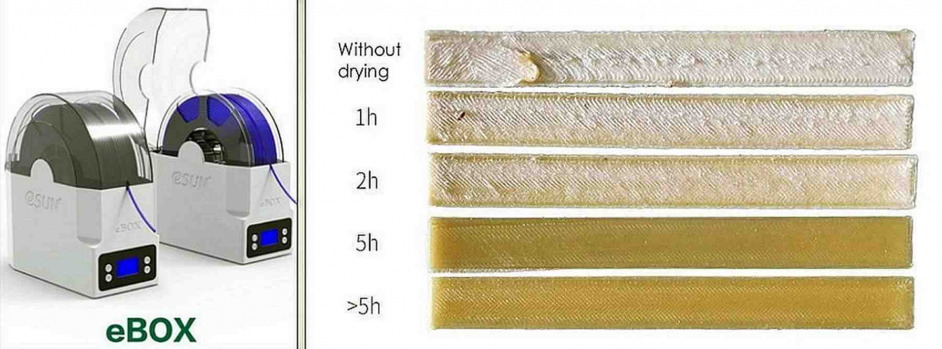 Камера eSUN eBox Lite для сушки и подачи пластика