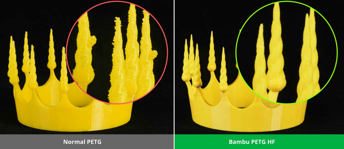 PETG HF пластик Bambu Lab White 1,75 мм 1 кг