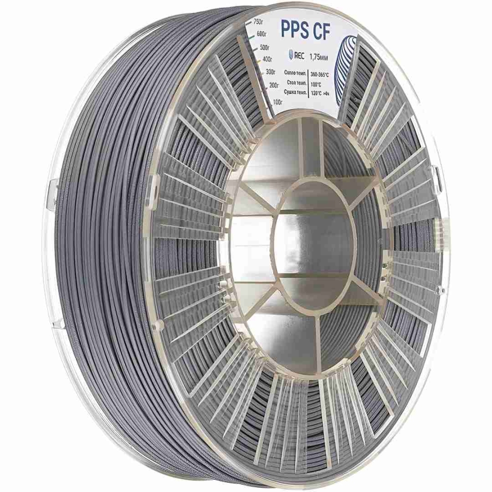 REC-PPS-CF