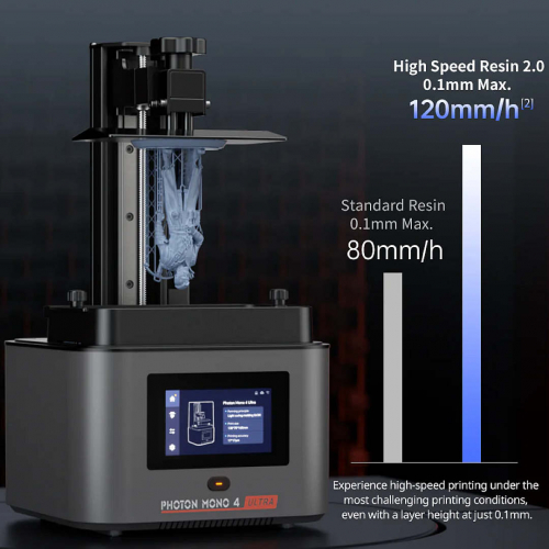 3D-принтер Anycubic Photon Mono 4 Ultra (10K)